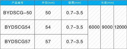 柯桥钳压式声测管现货规格尺寸